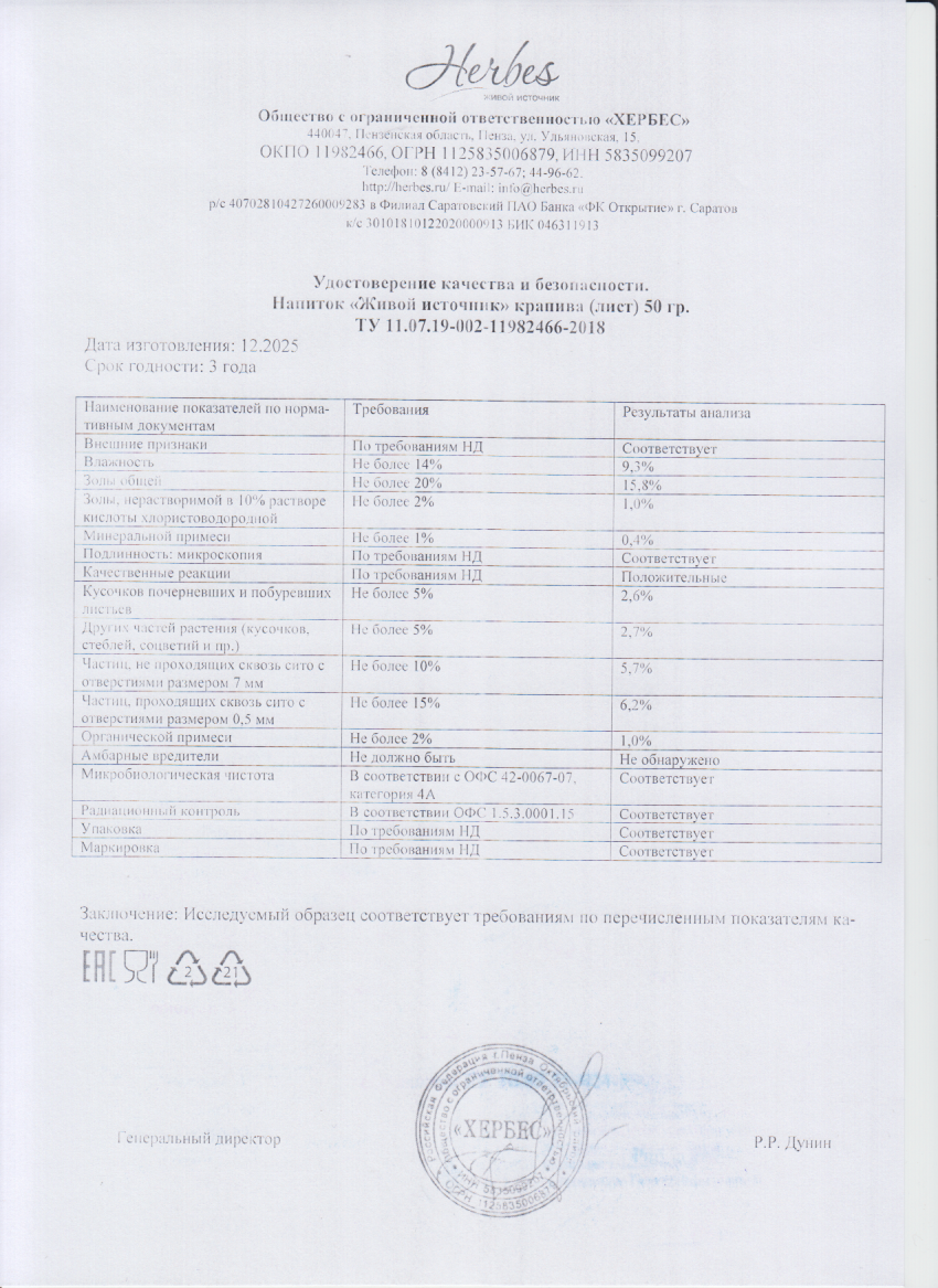 Паспорт №122025